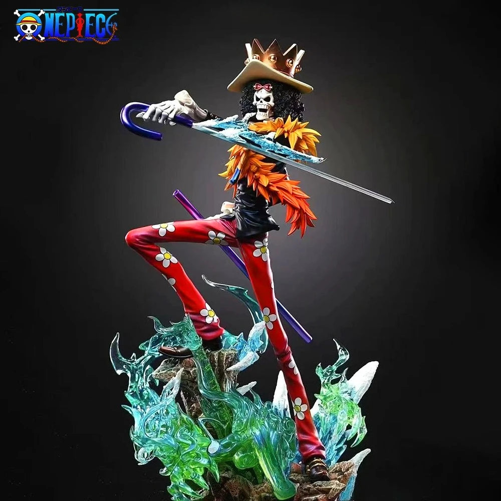 33cm / 12.99in – Brook (Action)